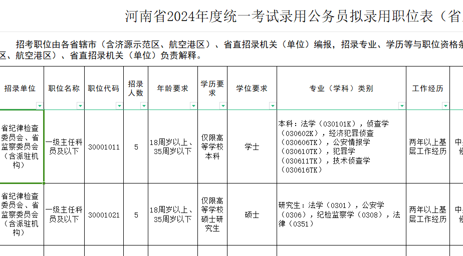 公务员岗位招录表，构建公平透明的招聘体系