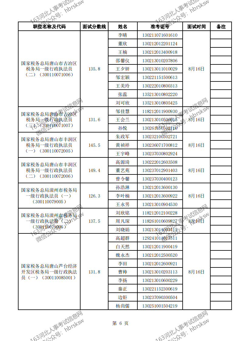 河北省公务员面试真题深度解析与洞察探索