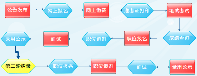 2024年12月7日 第24页