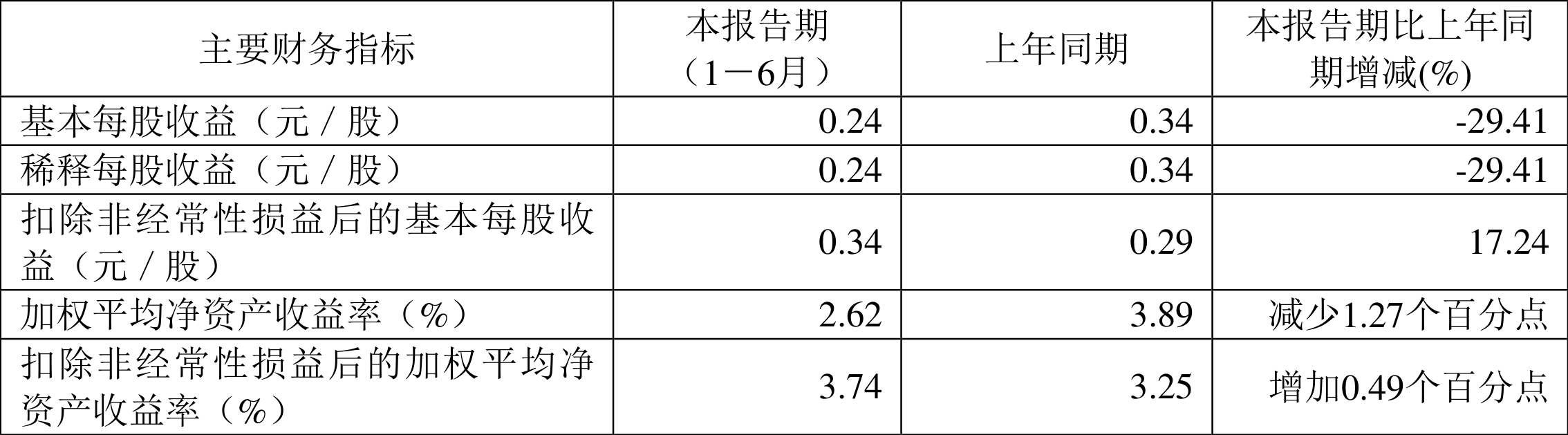 财政部拟实施政府采购本国产品优惠，影响与展望——促进本土产业优势，倾斜20%价格评审优惠政策