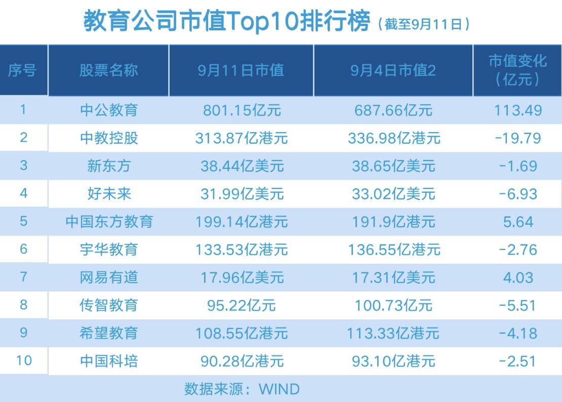 中公一对一培训机构，独特魅力与深度剖析