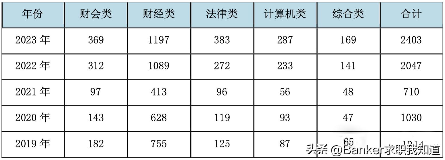 探讨获取和利用2024国考真题及答案电子版的策略