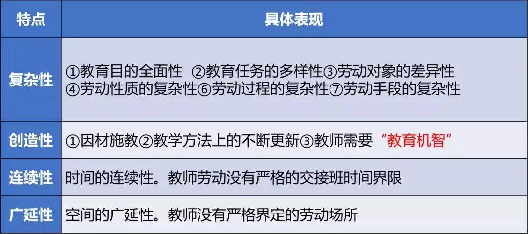 教资高频考点速记攻略，掌握核心知识，轻松备考之旅