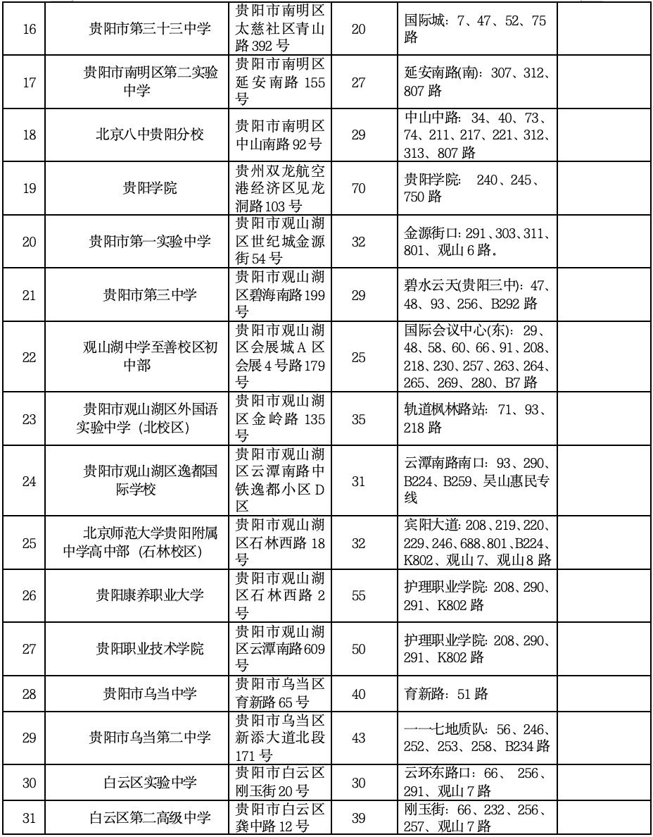 全面解析，探索公务员报名入口的未来路径与2025年展望