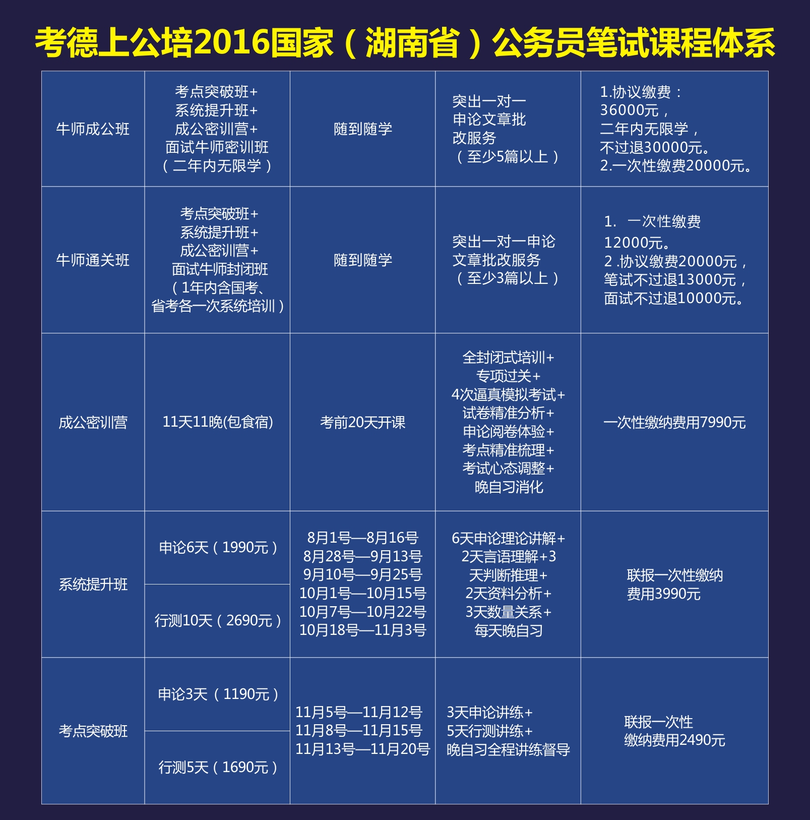 公务员考试自学计划，迈向成功的关键步骤指南