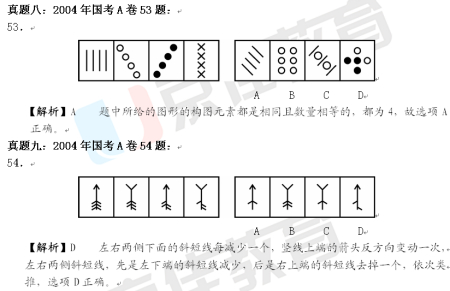 类型及数目深度剖析