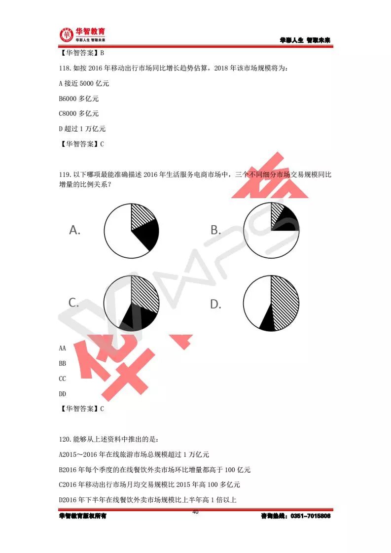 国考行测题型详解与答题技巧指南