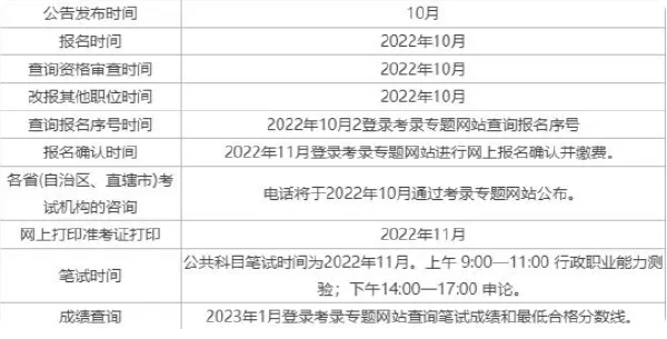 省考公务员报名时间及备考攻略揭秘