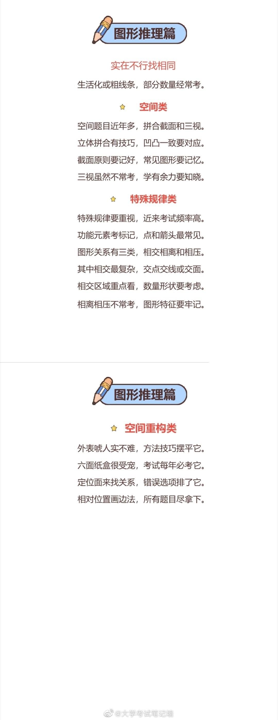 行测口诀卡片，助力考试之路的秘籍