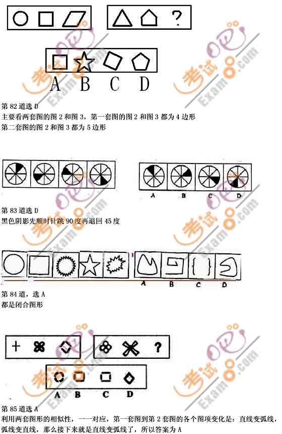 公务员行测常识，图形题详解与解析（百题大全）