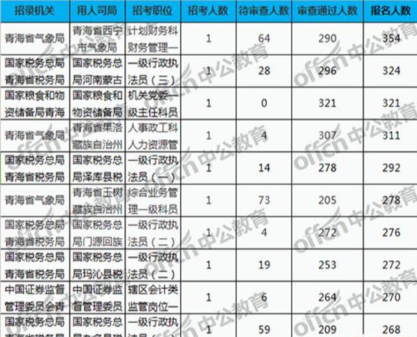 2024年12月8日 第3页