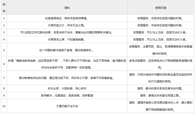 结构化面试计分方法，深入理解与实践指南