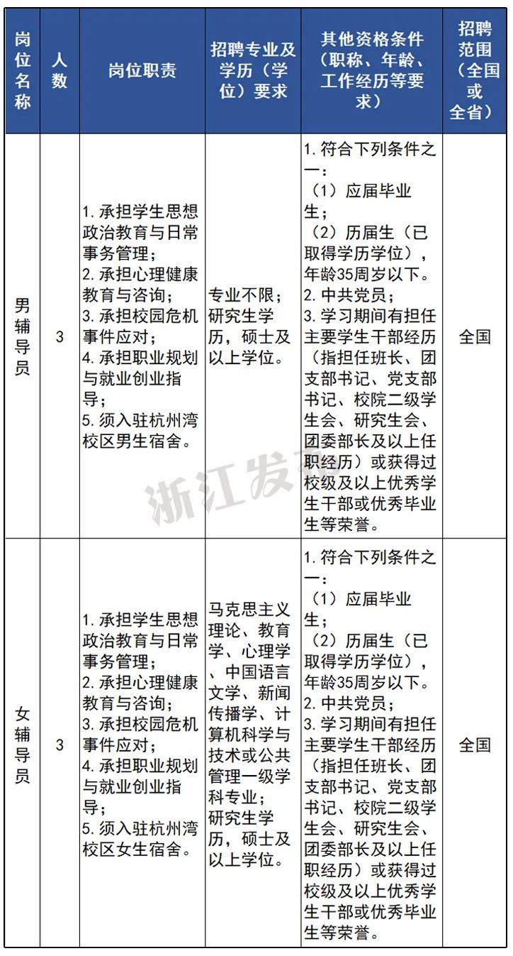 国考成功秘诀，如何控制错题数量，实现120分目标