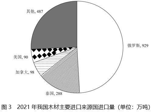 柚子熟了 第36页