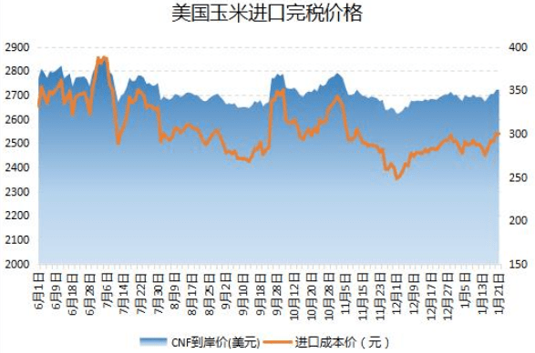 admin 第383页