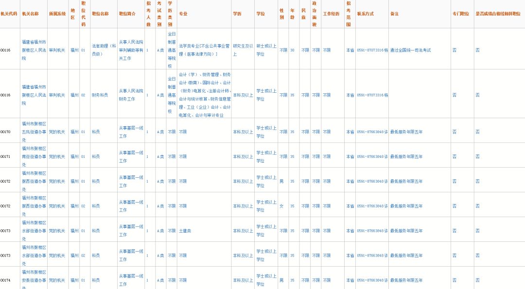 2024年12月10日 第42页