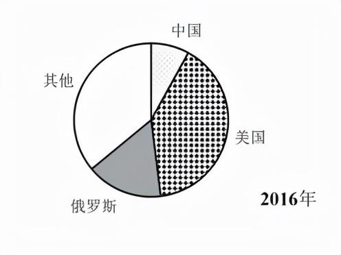 招教考试行测真题详解与备考策略指南