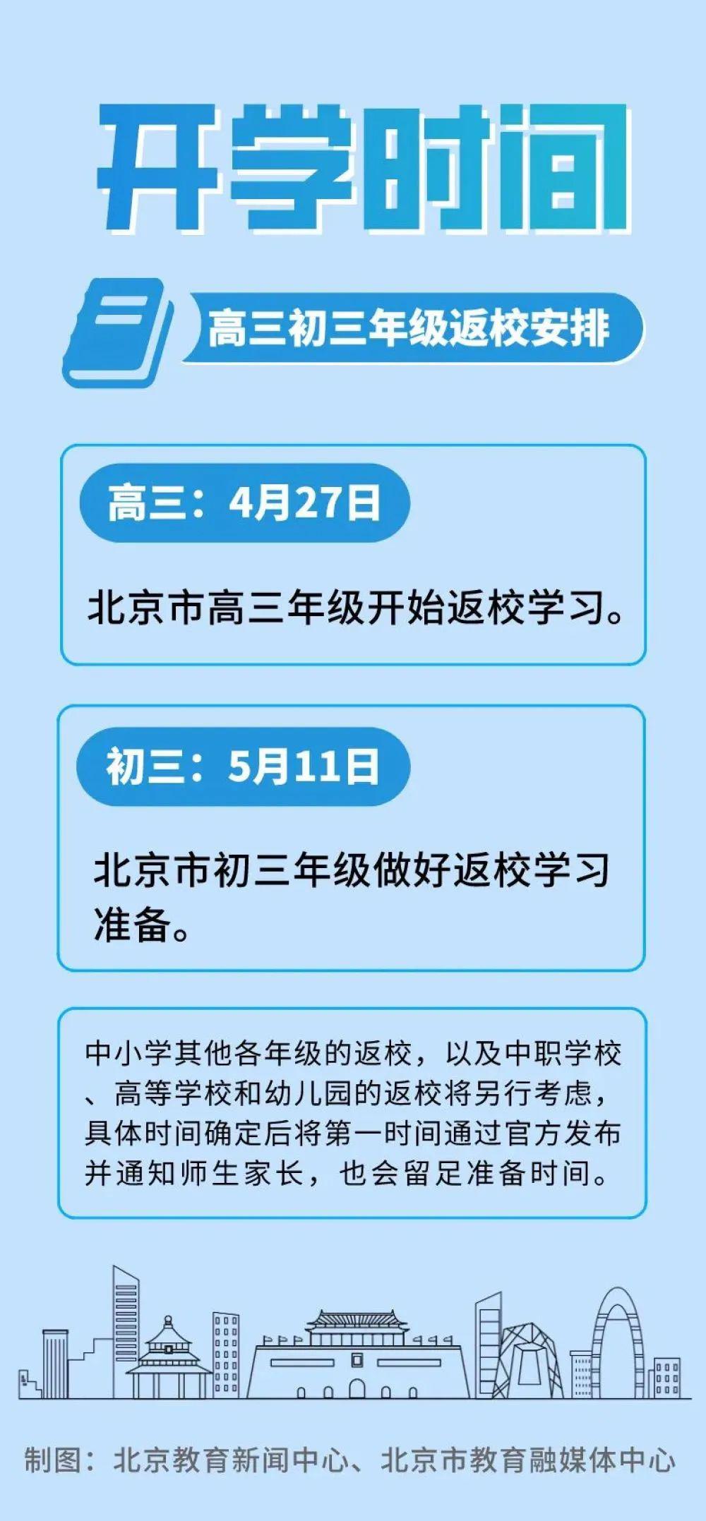 北京天津公务员报考年龄新规，影响及未来展望