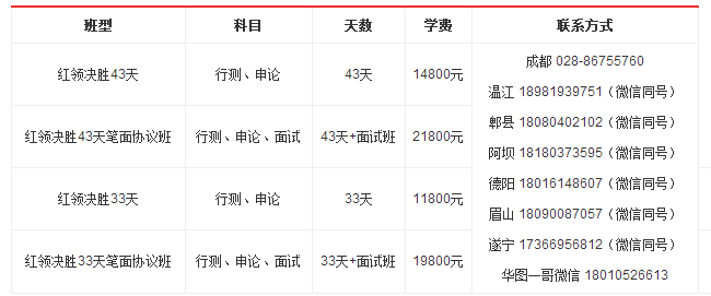 四川省公务员考试时间的探讨，以2024年为例分析