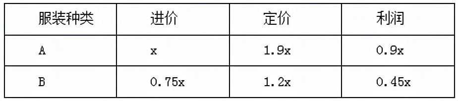 黑龙江省公务员考试网，一站式服务平台及备考指南