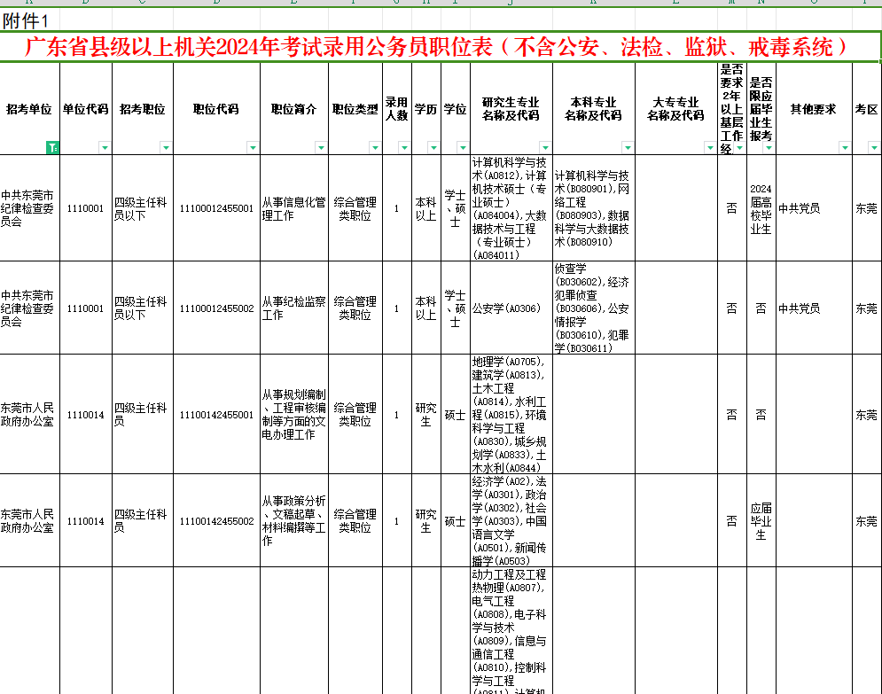 2024年12月10日 第34页