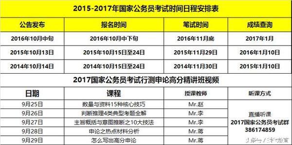 国家公务员考试行测中公教育策略深度解析