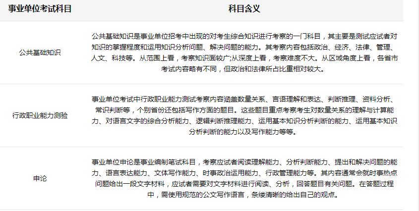 事业单位申论与公务员申论的区别深度解析