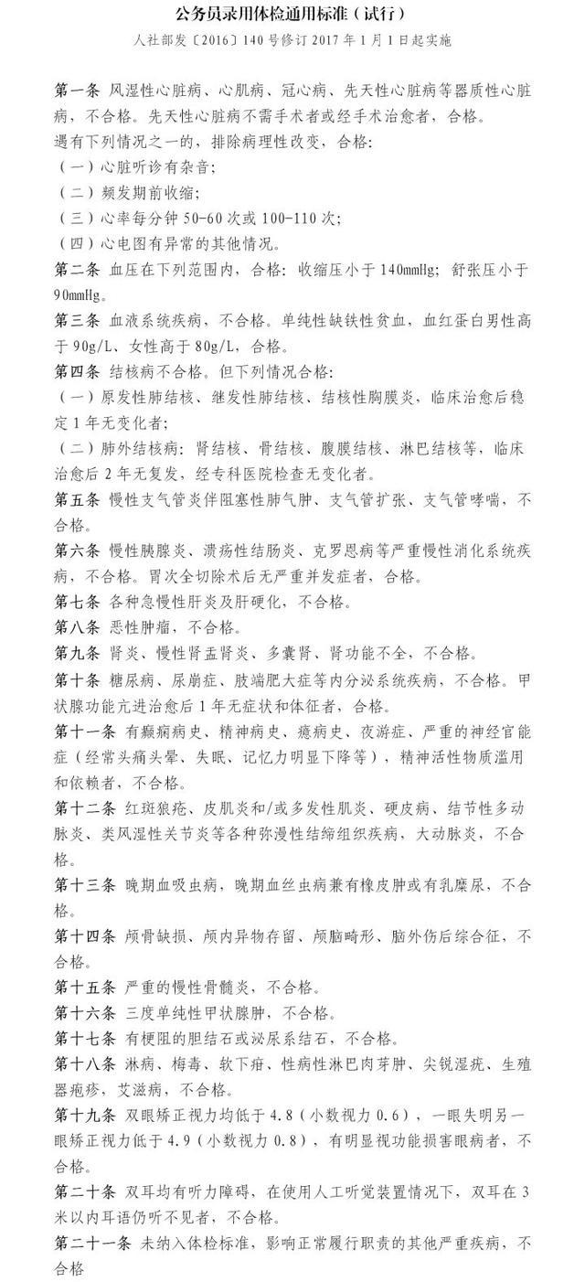 公务员入职体检不合格情况分析，十大常见不合格状况探讨