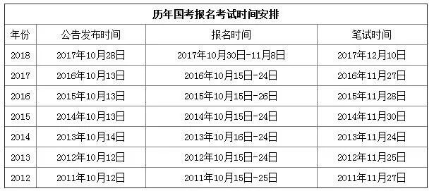 高效备考之路，每日公考计划安排表揭秘