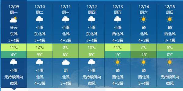 未来冷上加冷模式来袭，趋势探索与应对策略