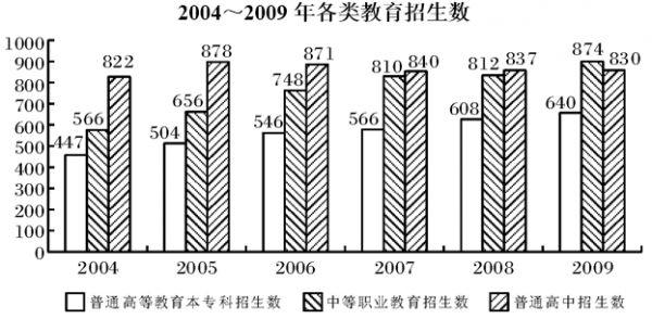 国考行测备考指南，学习策略与技巧全解析