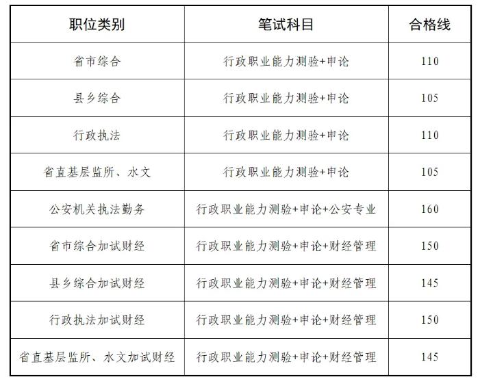 2024年12月10日 第14页