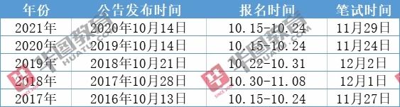 国家公务员考试年度时间表及其意义深度解析