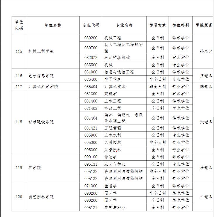 山西省公务员调剂岗位2023，探索新机遇