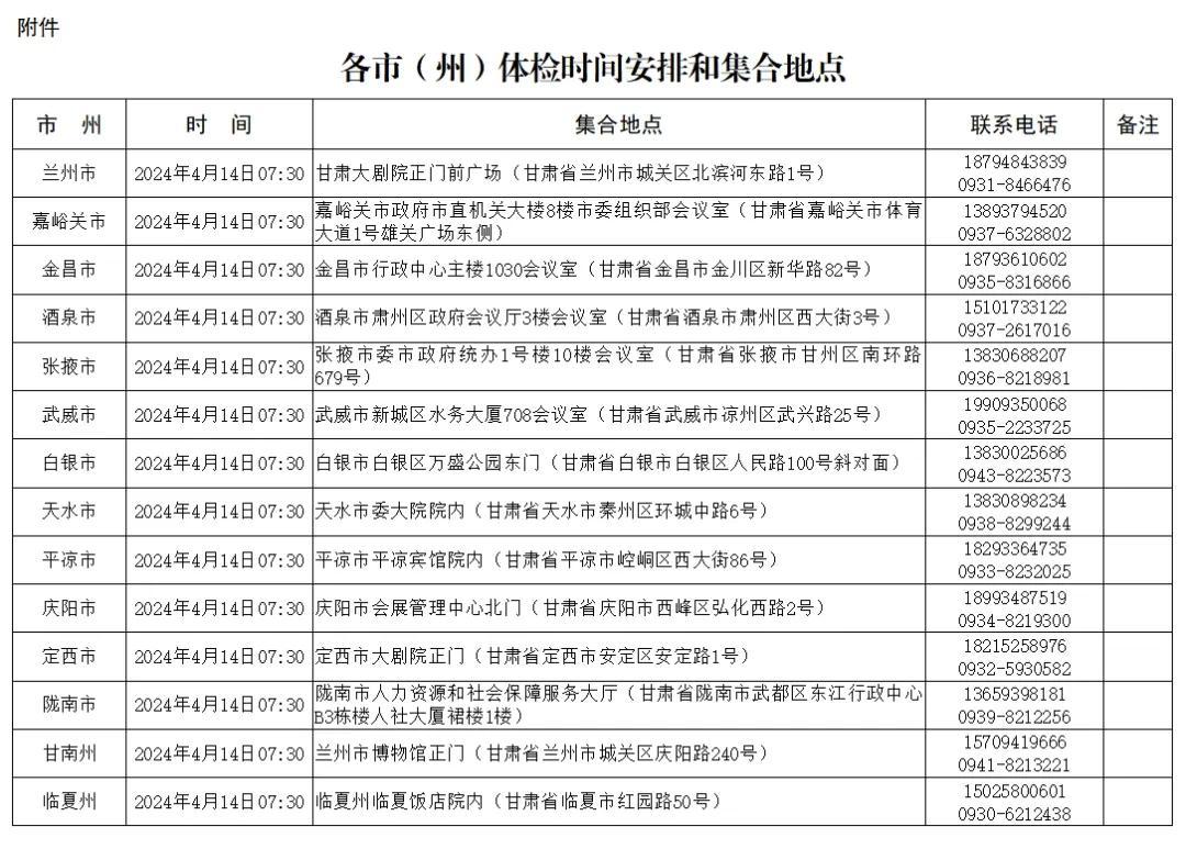 浙江省公务员体检标准2024全面解读与深度探讨指南