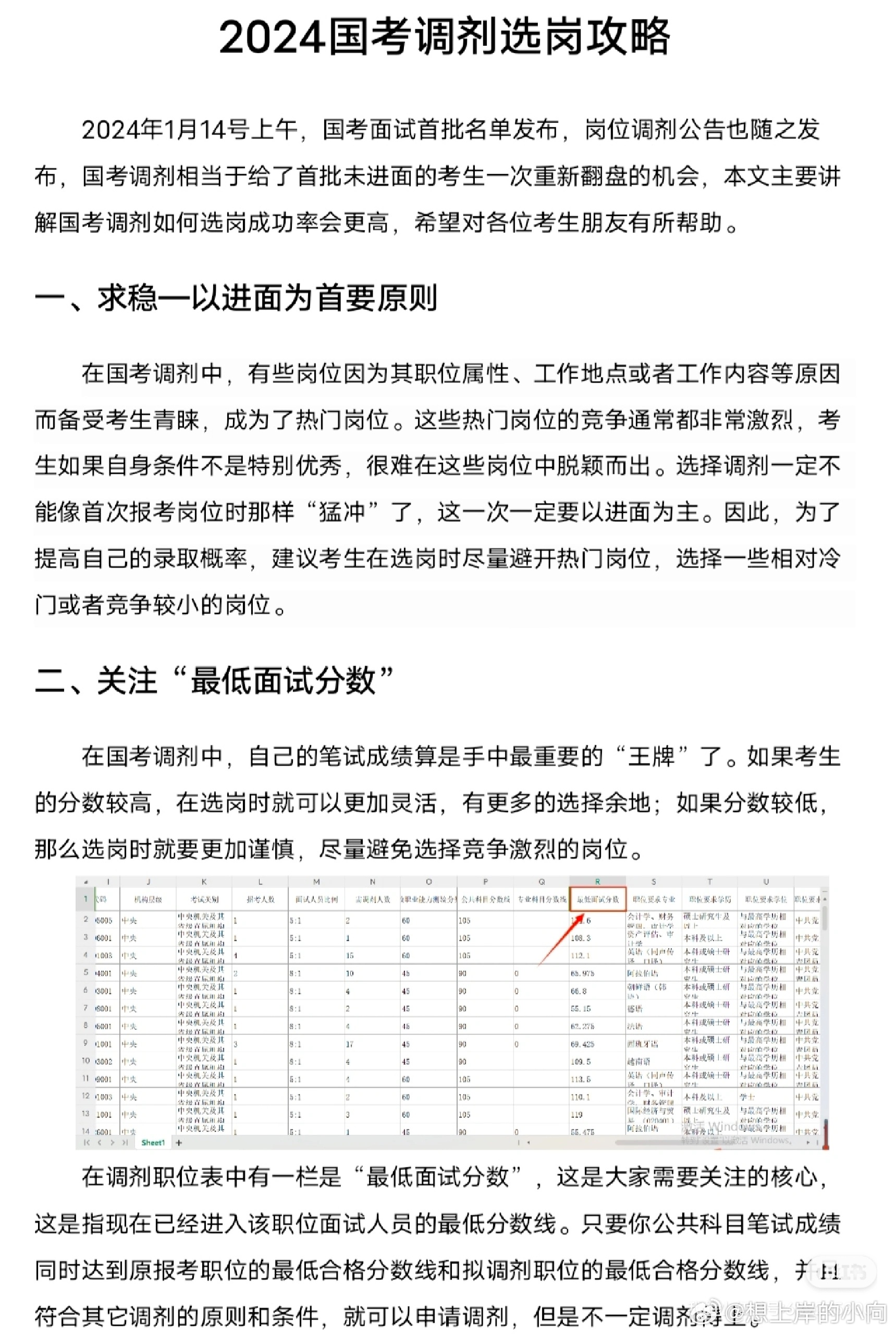 国考调剂的利与弊，深度分析与思考