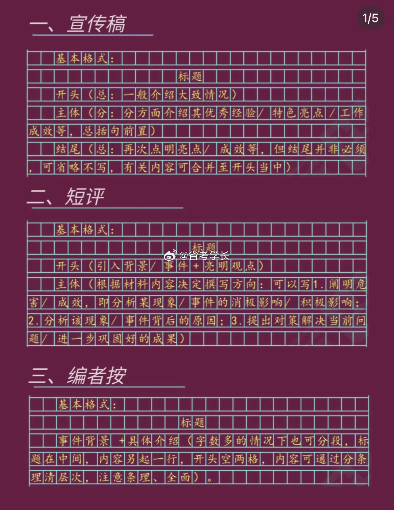 公务员申论高效写作模板，构建规范实用的申论写作框架