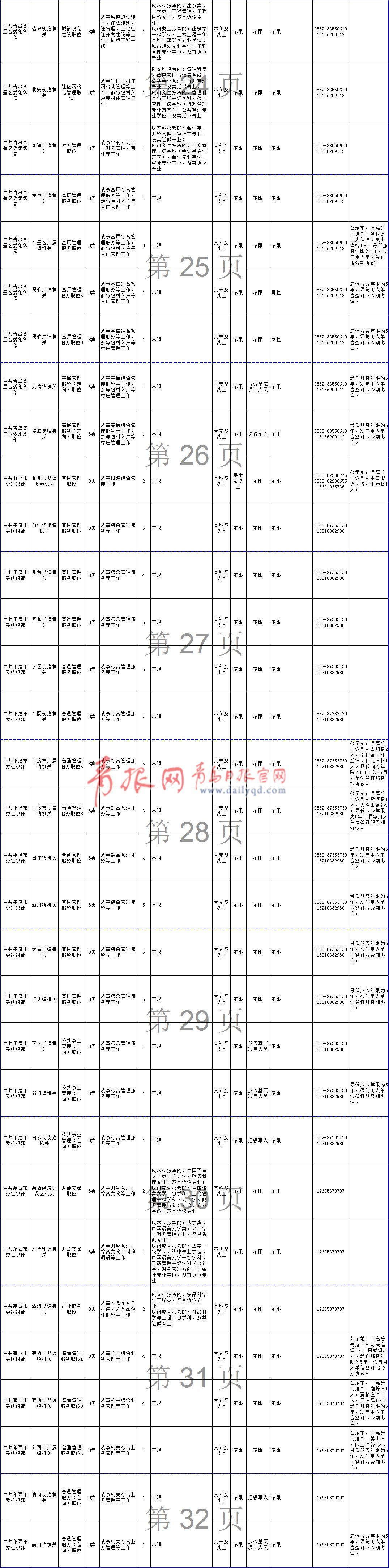 国家公务员招考岗位表深度解读与洞察分析