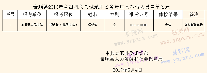 公务员录用流程中的公示与填表顺序探讨，公示透明度与填表逻辑性的重要性分析