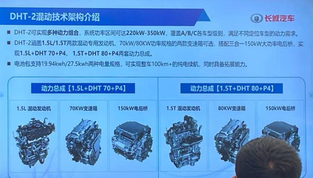 长城Hi4-Z，泛越野技术革新与电四驱解耦的独特优势揭秘