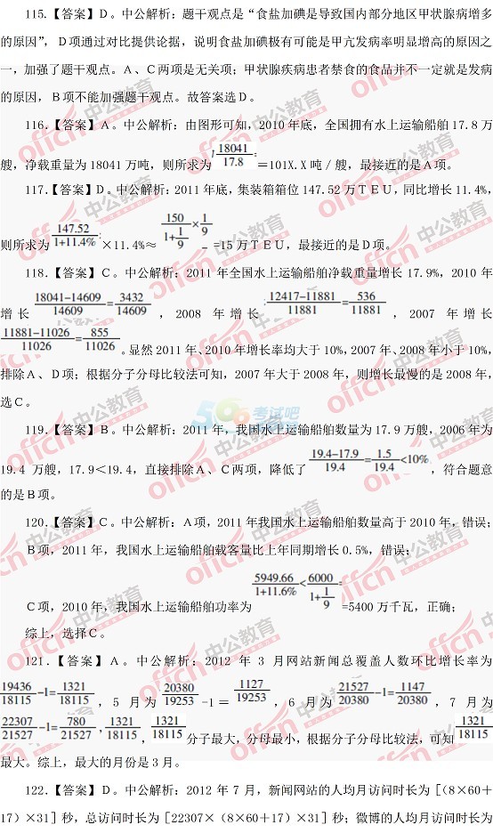 国家公务员考试模拟试卷分析及备考策略指南