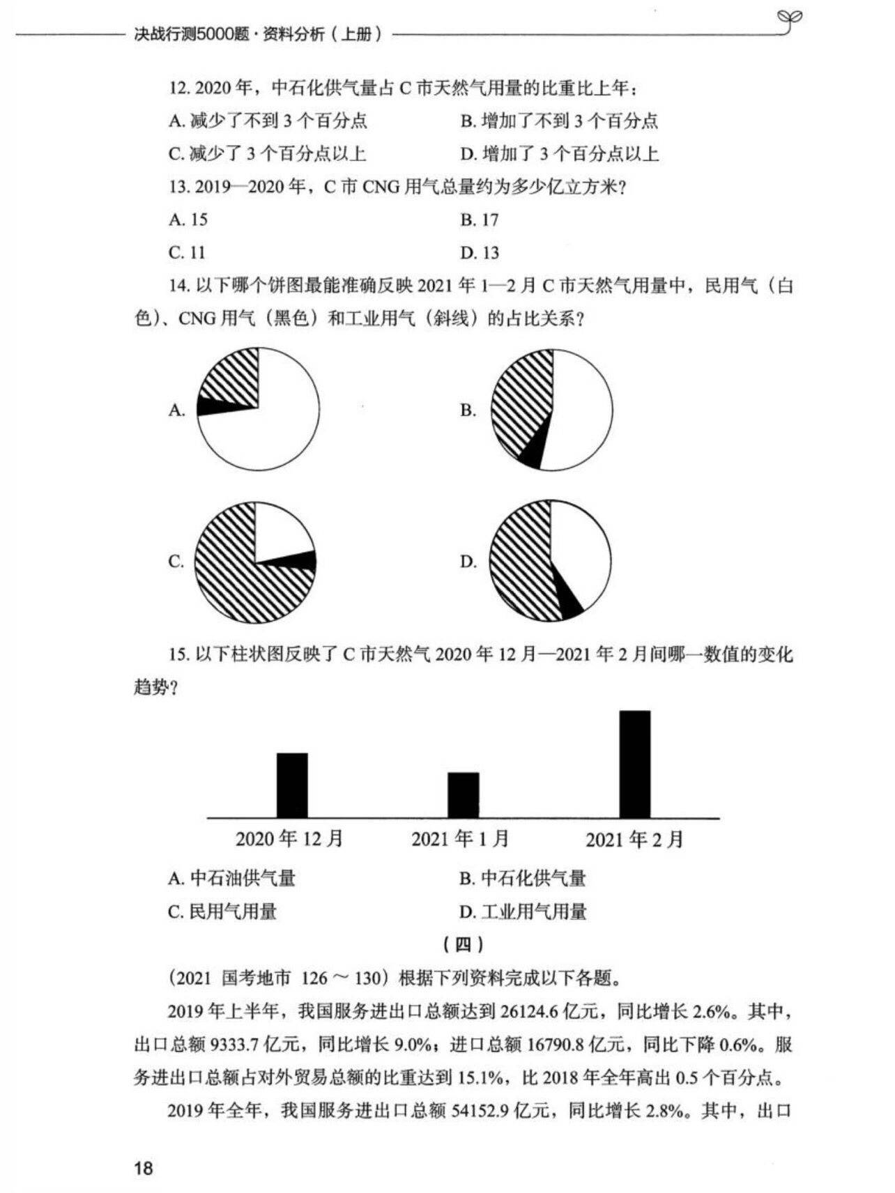 行测备考宝典，五十套真题PDF与高效备考策略