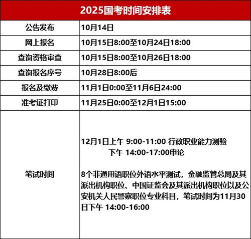 国考2025报名时间及考试时间详解