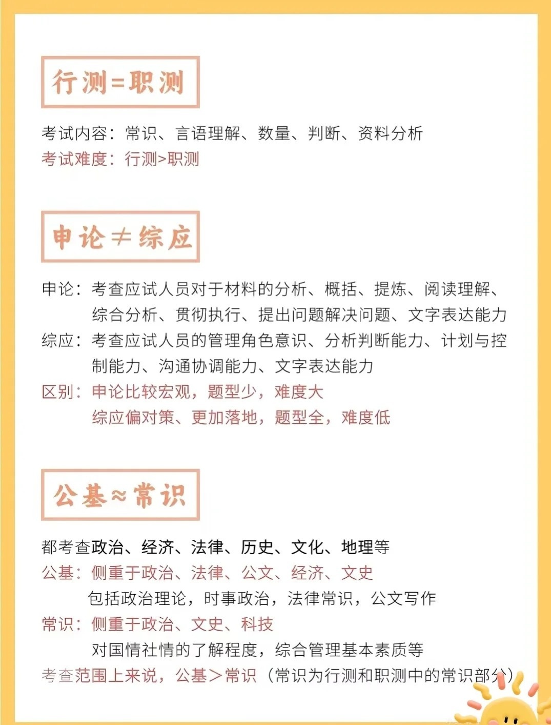 行测与申论备考资料的重要性及高效应用策略