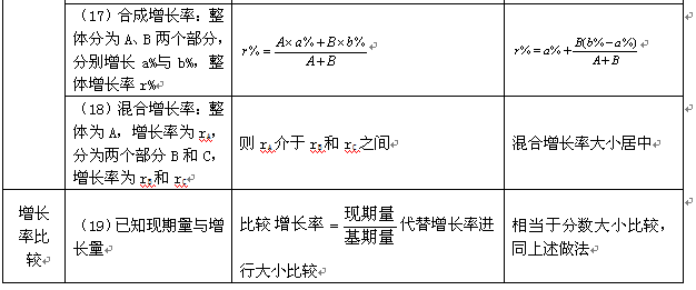 2025年公务员备考资料深度解读与全面解析