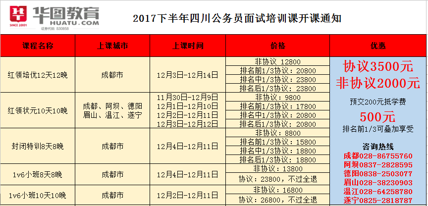 四川公务员考试公告2024，考试政策解读与备考指南