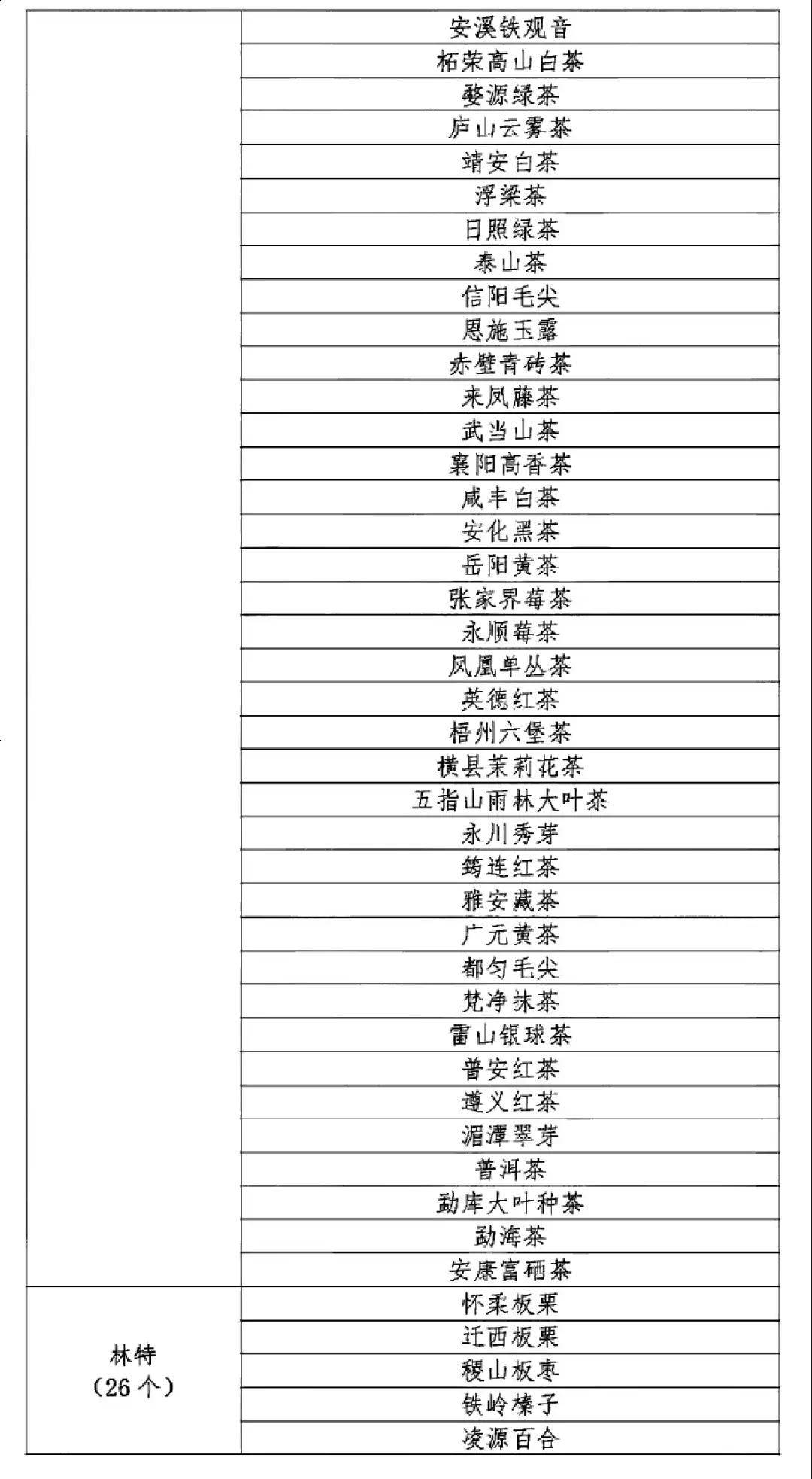 上海市公务员公示名单背后的深层意义与影响