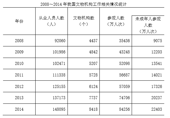 国考行测分数全解析，总分及细节分析