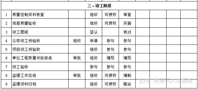 茫然回首 第39页