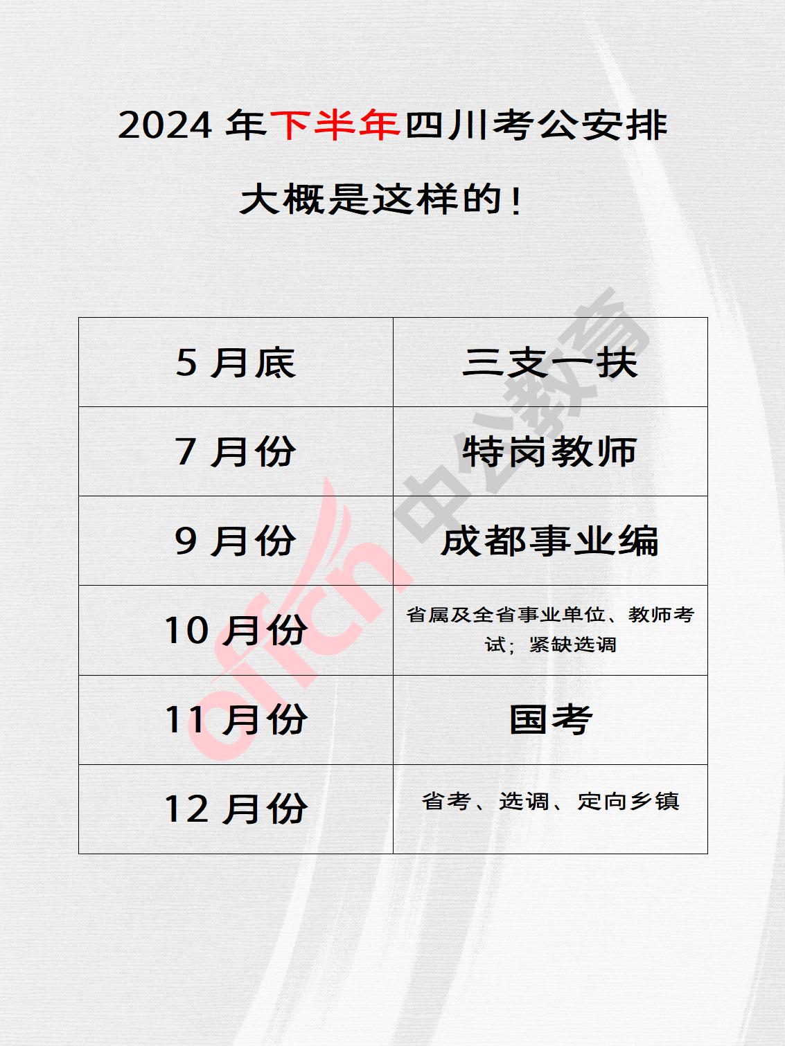 四川公务员考试2024考试时间解析与备考指南